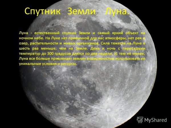 Луна Спутник земли
