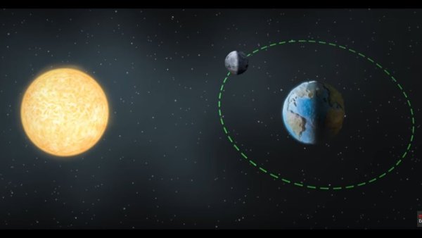 Луна вращается вокруг земли