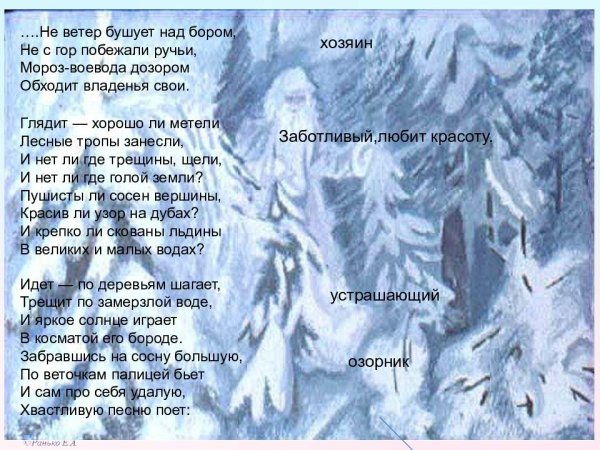 Николай Алексеевич Некрасов не ветер бушует над бором 3 класс
