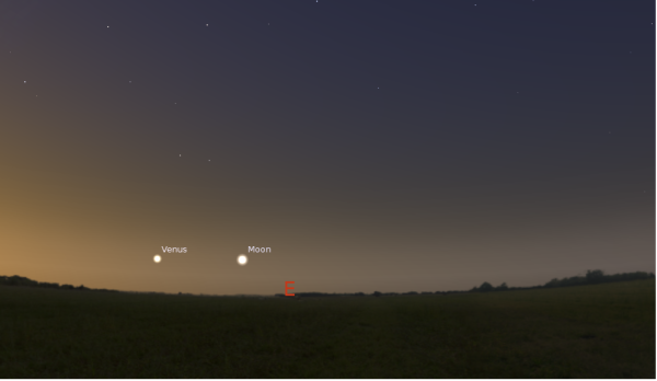 Юпитер Планета невооруженным глазом