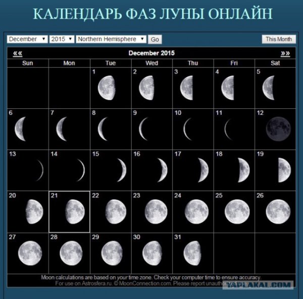 Фаза Луны 23.01.2004