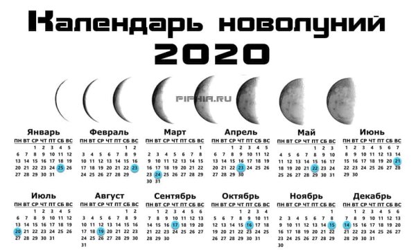 Календарь новолуний и полнолуний на 2020