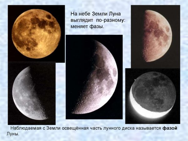 Луна с разных сторон с земли