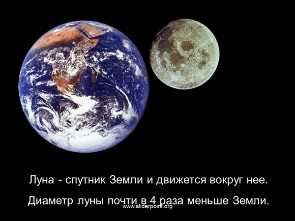 Луна Спутник земли