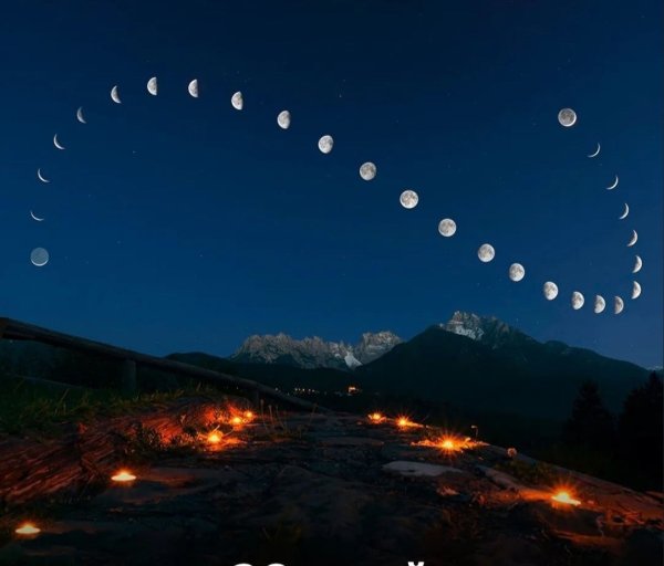 Видимое движение Луны