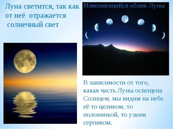 Почему светит Луна