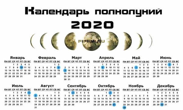 Когда будет полнолуние в 2020 году