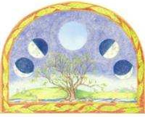 Сказочное объяснение изменения облика Луны