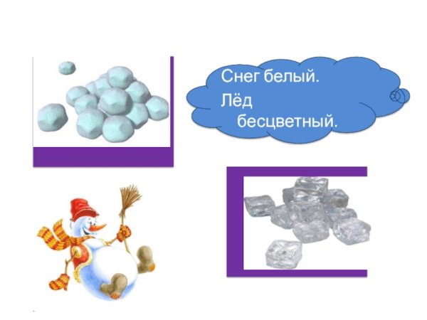 Белый снег белый лед