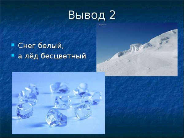 Презентация на тему снег и лёд
