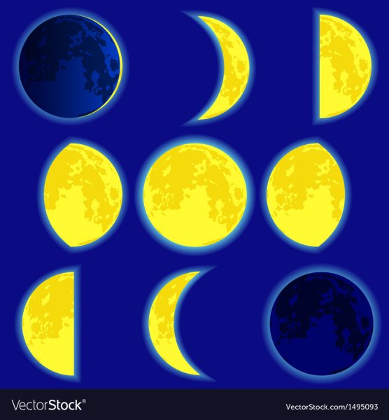 Фазы Луны для детей