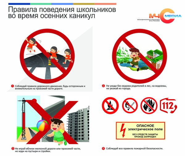 Правилам техники безопасности на каникулах