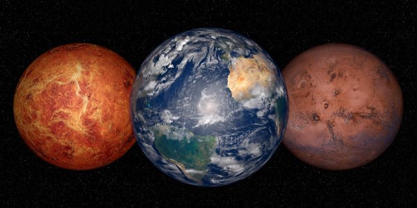 Венера и Марс планеты