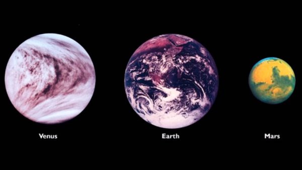 Меркурий Венера земля Марс