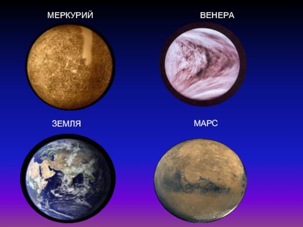 Меркурий Венера земля Марс