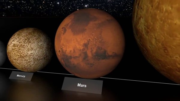 Марс и другие планеты