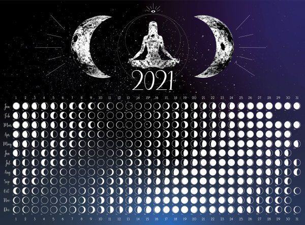 Лунный календарь 2021 фазы Луны