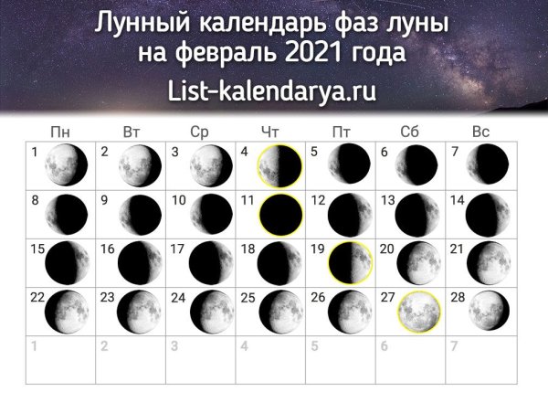 Лунный календарь фазы Луны
