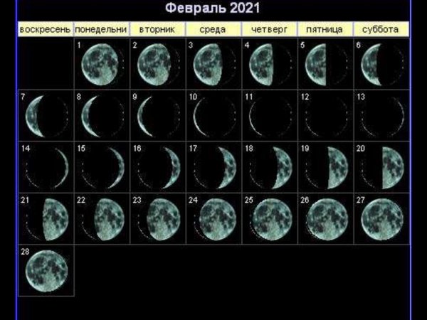 Лунный календарь на февраль 2021г