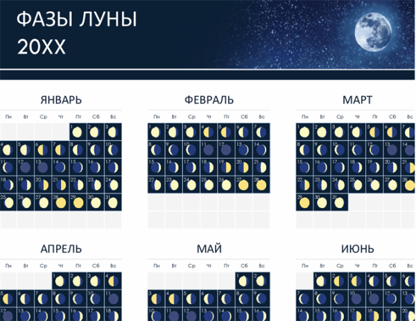 Фазы Луны календарь