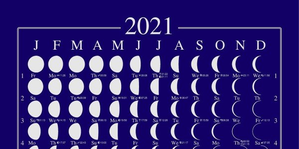 Moon phase Calendar 2021
