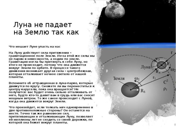 Луна не падает на землю