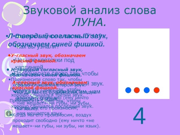 Звуковой анализ слова Луна