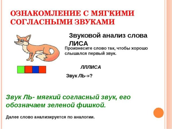 Звуковой анализ слова лиса