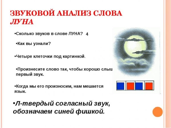Звуковой анализ слова Луна