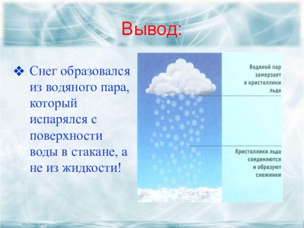 Откуда берется снег