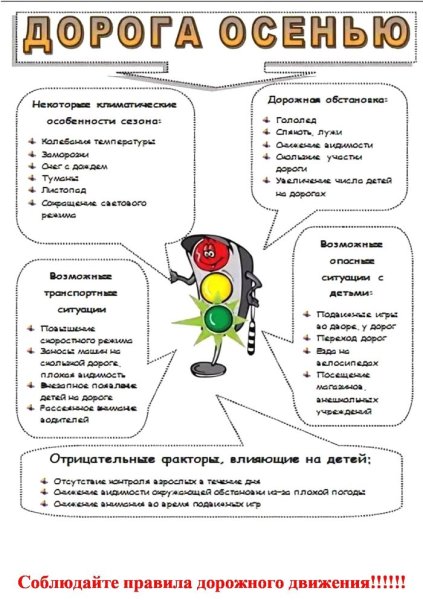 Памятка по безопасности дорожного движения для детей