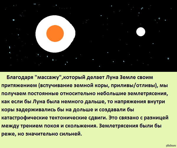 Интересные факты Олуна