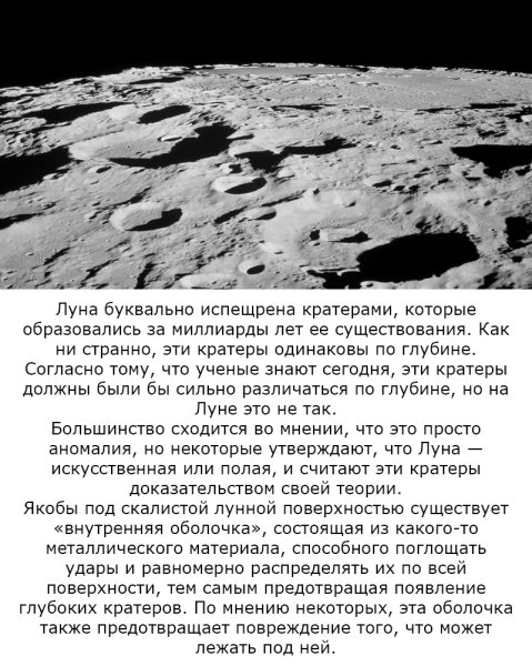 Интересные факты о Луне