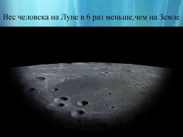 Интересное небольшое о Луне