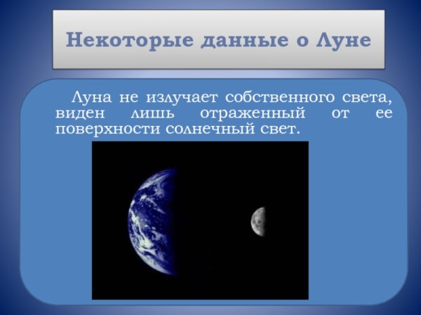 Данные о Луне