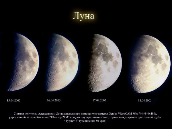 Интересные факты о Луне