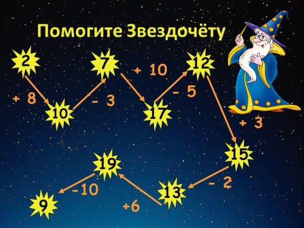 Помогающий звездочета