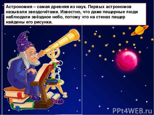 Профессия астроном для детей