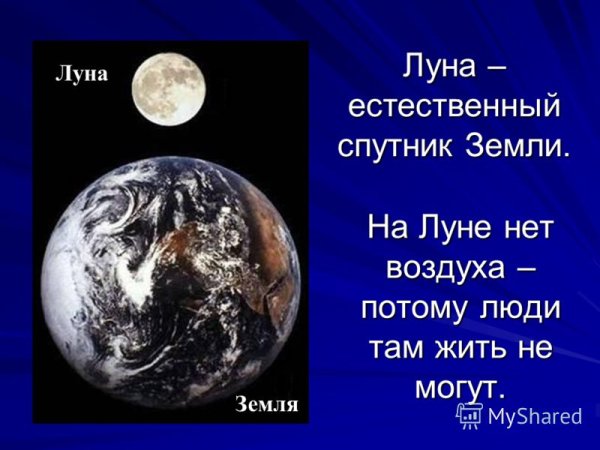 Луна Спутник земли