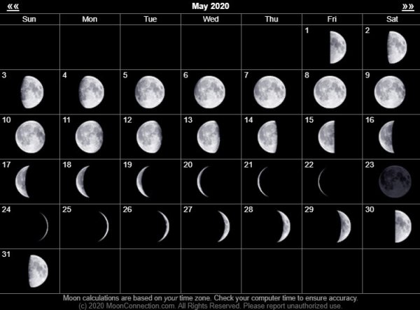 Фаза Луны 07.06.2003