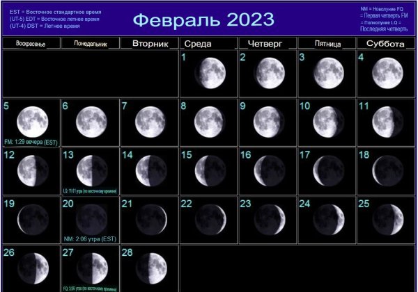 Лунный календарь 2023