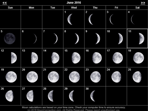 27.07.1998 Фаза Луны