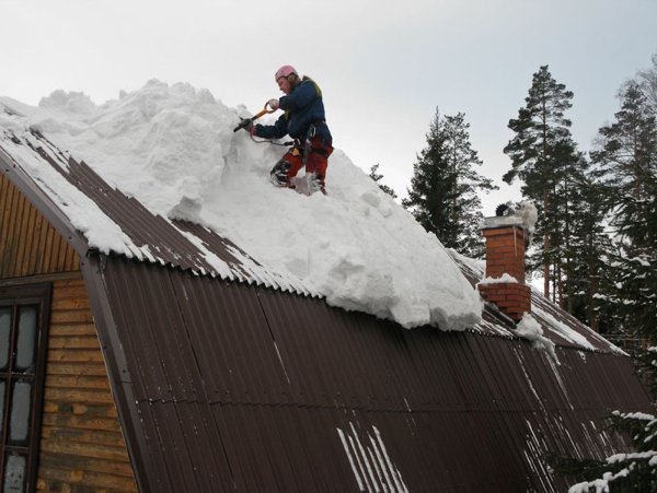 Уборка снега с крыш