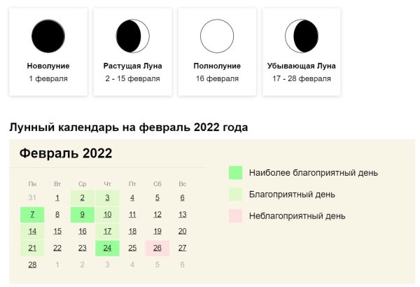 Лунный календарь на 2022 год