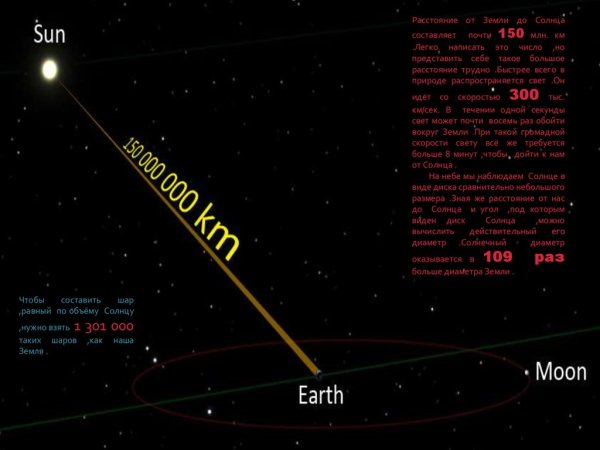 Расстояние от земли до солнца