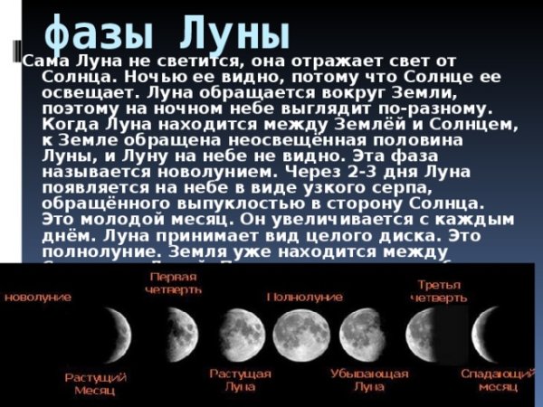 Почему бывает полнолуние