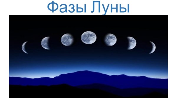 Фазы Луны астрономия
