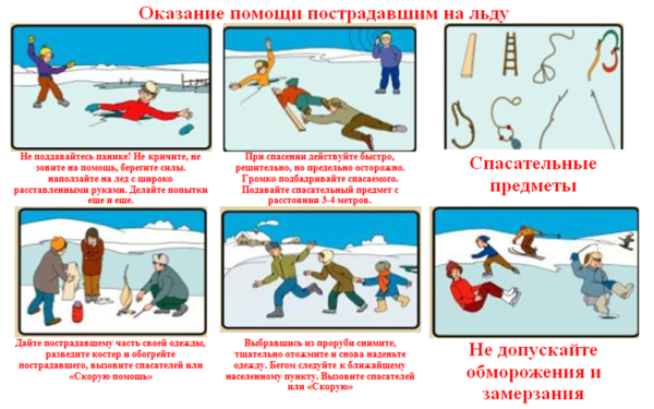 Плакат по безопасности на льду