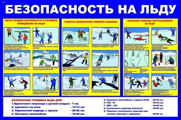 Меры безопасности на льду в зимний период