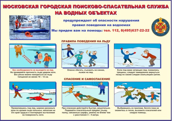 Правила поведения на Людк